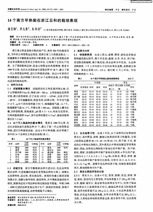14个南方早熟梨在浙江云和的栽培表现