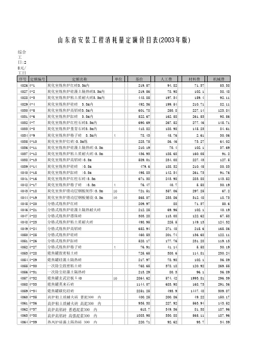 第四册炉窑砌筑定额价目表(2003)