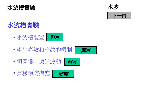 水波槽实验、波前和射线、波的现象：反射、折射、衍射和干涉