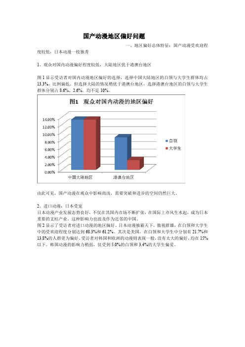 国产动漫地区偏好研究