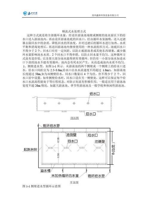 游泳池净水的方式方法有哪些