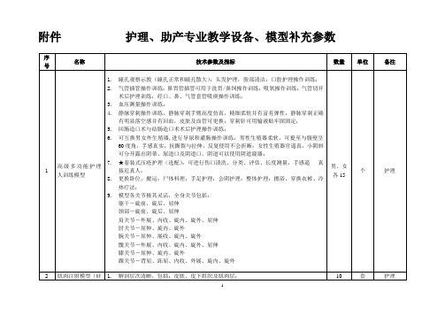 助产专业教学设备