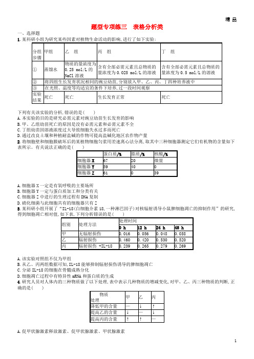 2019版高考生物大二轮复习 题型增分练：题型专项练3 表格分析类