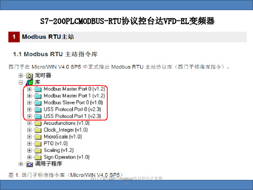 西门子S7-200用modbus协议控台达变频器