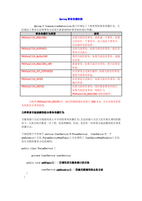 Spring事务传播机制