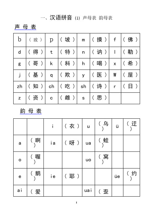 最新声母表和韵母表复习课程