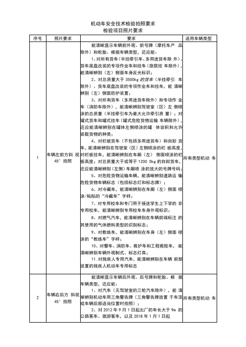 机动车安全技术检验拍照要求