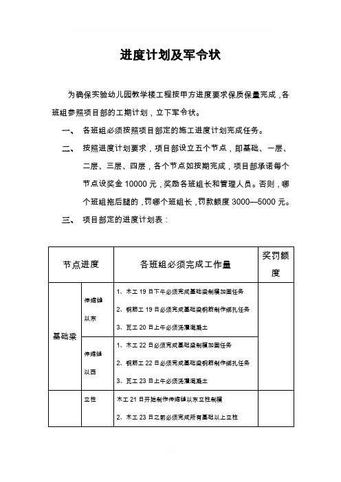 建筑施工军令状