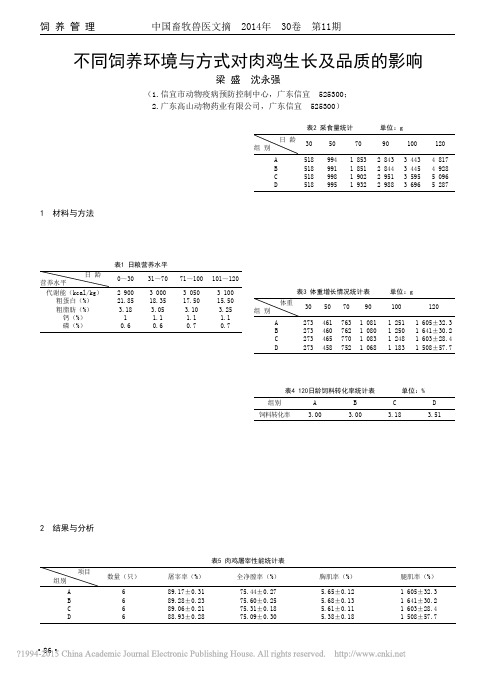 不同饲养环境与方式对肉鸡生长及品质的影响