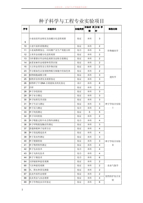 种子科学与工程专业实验项目 (1)