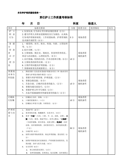 各种护理质量检查表一