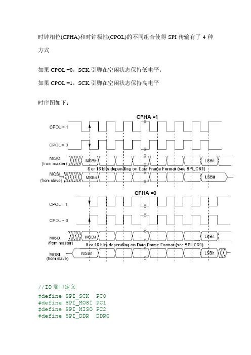 AVR单片机IO口模拟SPI四种模式的程序