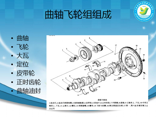 内燃机构造与原理第二章 曲柄连杆机构 曲轴飞轮组