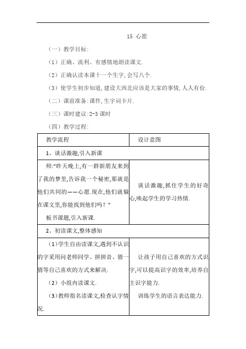 【冀教版】2018学年二年级下册语文精品教案：15 心愿