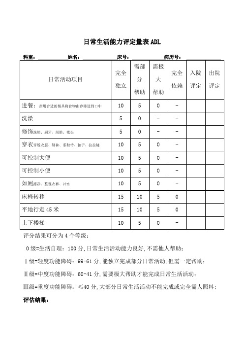 日常生活能力评定量表