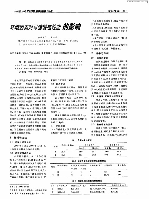 环境因素对母猪繁殖性能的影响