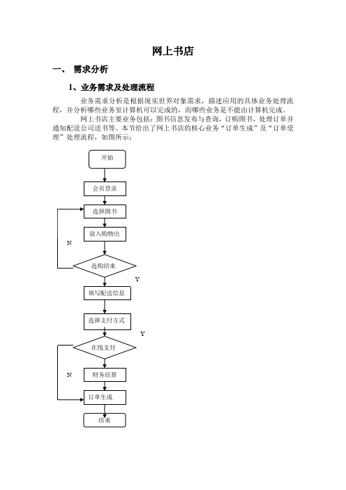 网上书店需求分析.