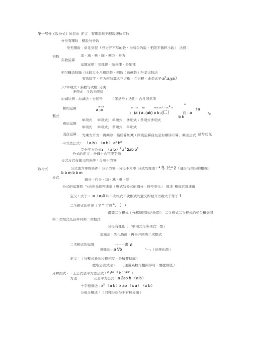 (完整版)初中数学知识点框架图