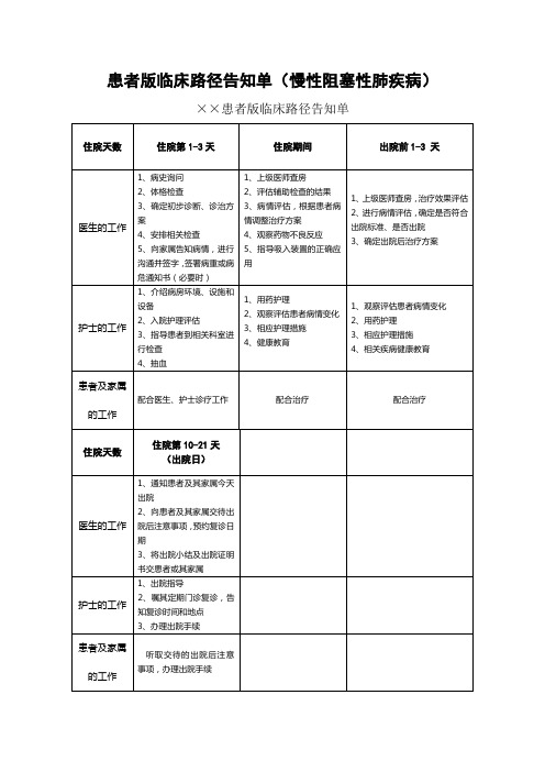 患者版临床路径告知单(COPD)