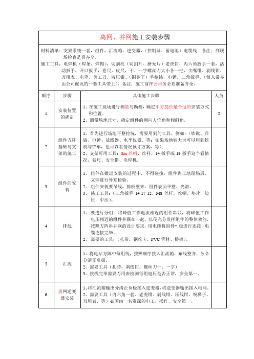 并网、离网步骤