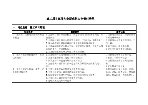 施工项目部及作业层班组安全责任清单