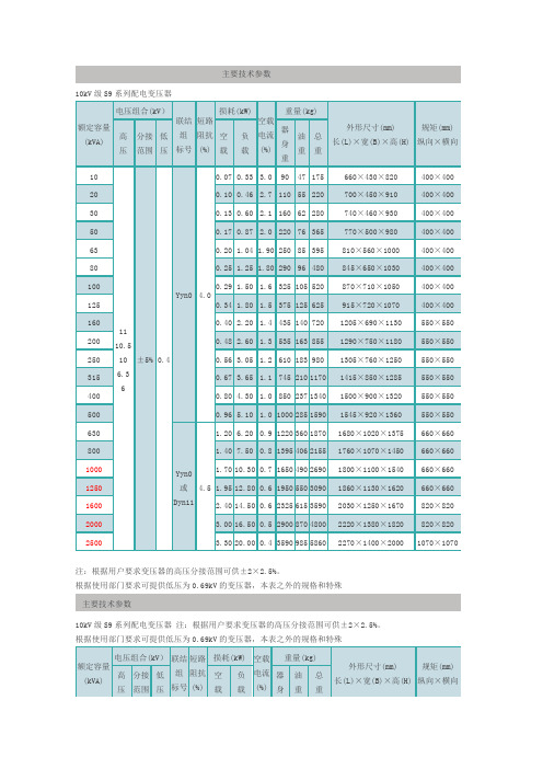 变压器主要的技术参数