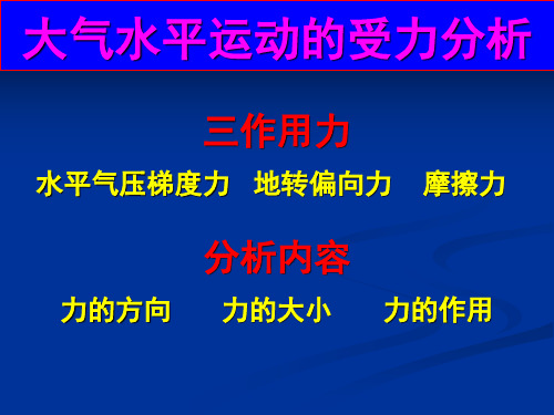 大气水平运动的受力分析