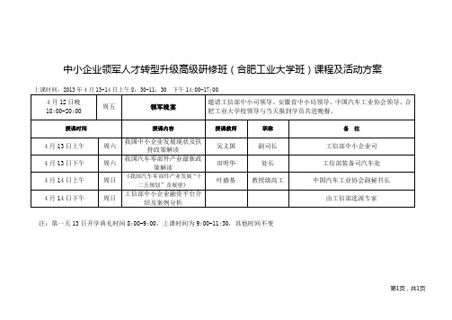 中小企业领军人才转型升级高级研修班合肥工业大学班