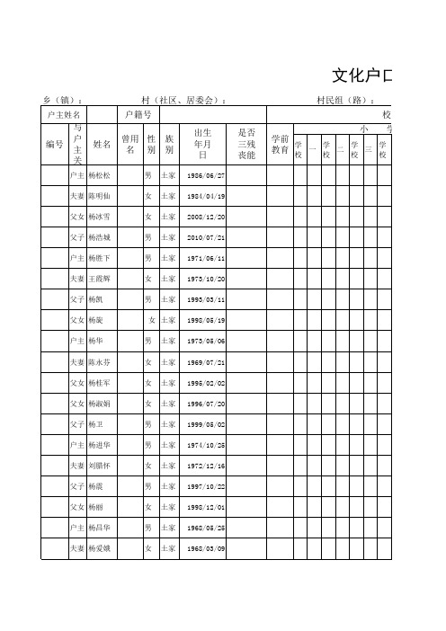 文化户口簿(共甘村二组)