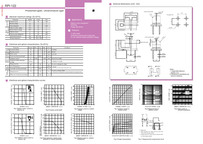 RPI-122F;中文规格书,Datasheet资料