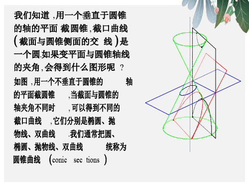 人教版高中数学选修1-1-2.1 椭 圆 2.1.1 椭圆及其标准方程ppt课件