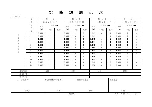 沉降观测记录表