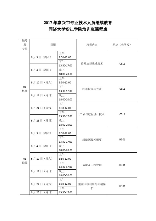 2017年嘉兴专业技术人员继续教育