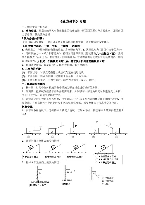 高一物理受力分析专题