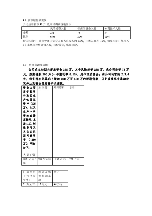 全国挑战杯金奖创业计划书投资分析部分