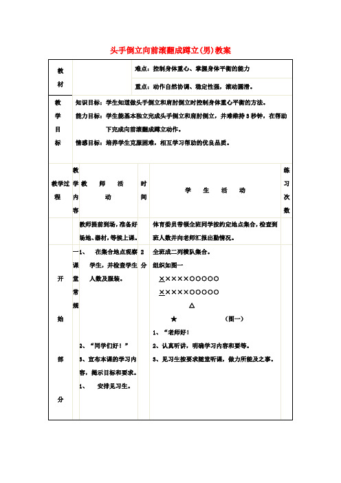 九年级体育 头手倒立向前滚翻成蹲立(男)教案