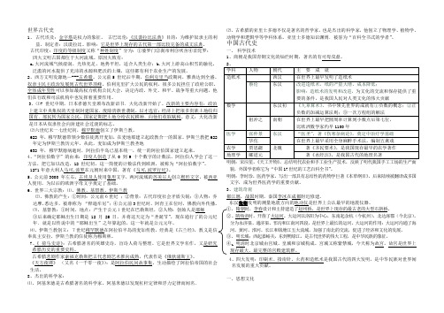 世界古代史,中国古代史