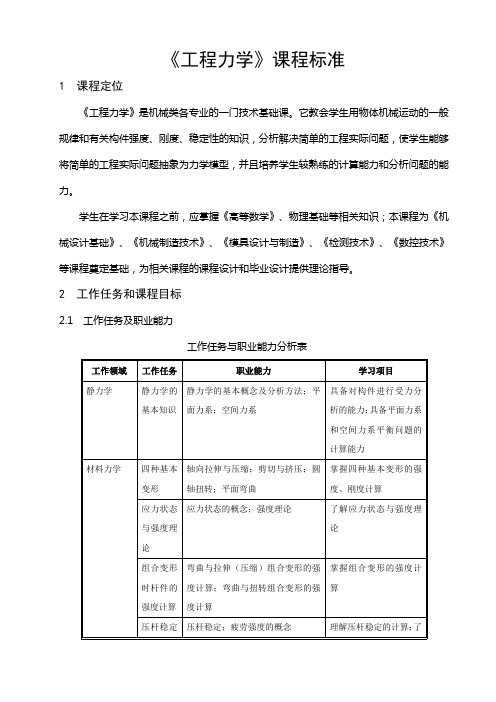 12 工程力学课程标准0906