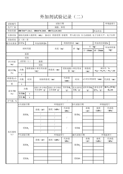 混凝土原材料试验过程原始记录集