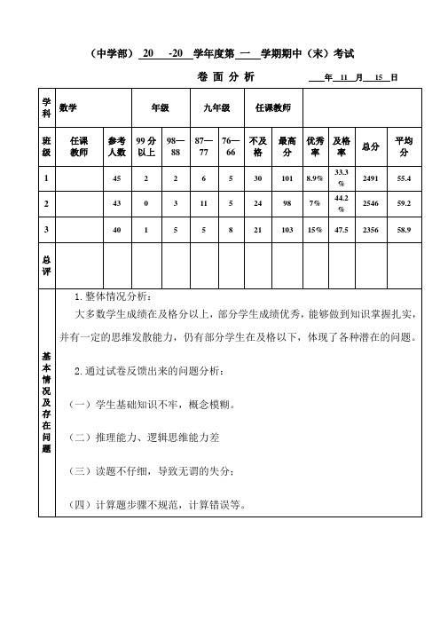 九年级上册数学期中试卷分析