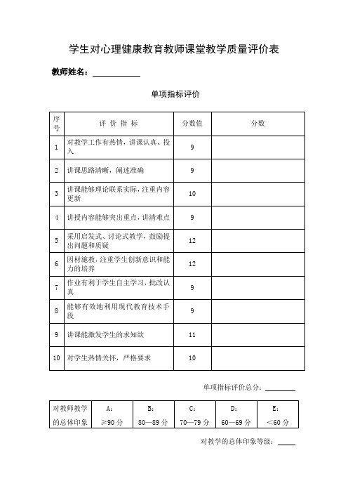 心理健康教育教师课堂教学质量评价表(学生用)2