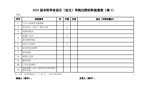 2019届本科毕业设计论文学院归档材料检查表表1