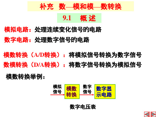数电-AD-DA转换PPT