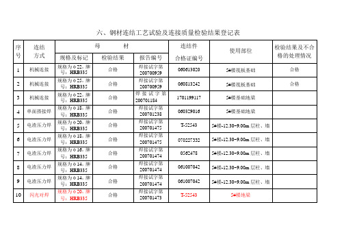 钢材连结工艺试验及连接质量检验结果登记表