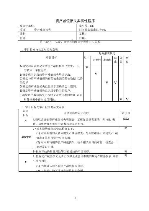 资产减值损失实质性程序