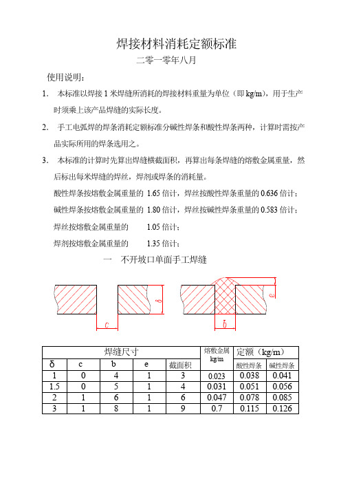 焊接消耗定额标准