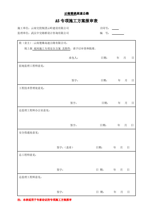 专家论证专项施工方案审查表