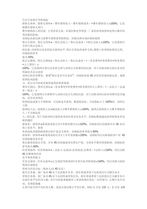 汽车行业相关考核指标