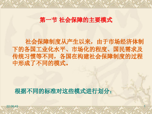 社会保障--社会保障模式与体系概述