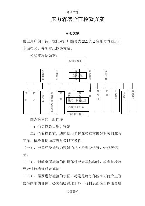 压力容器全面检验方案之令狐文艳创作